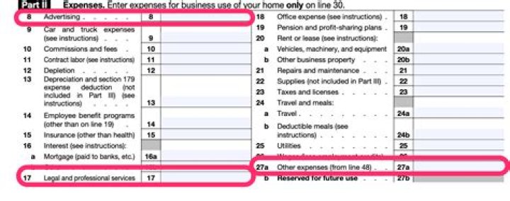 Are AAA dues tax deductible?