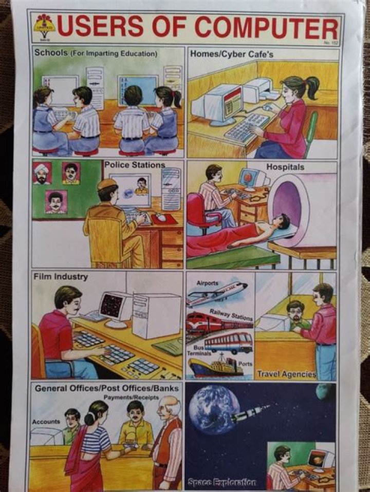 Are all computers banned in Dune?