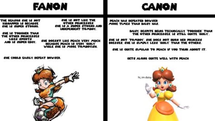 Are Luigi and Daisy Canon?
