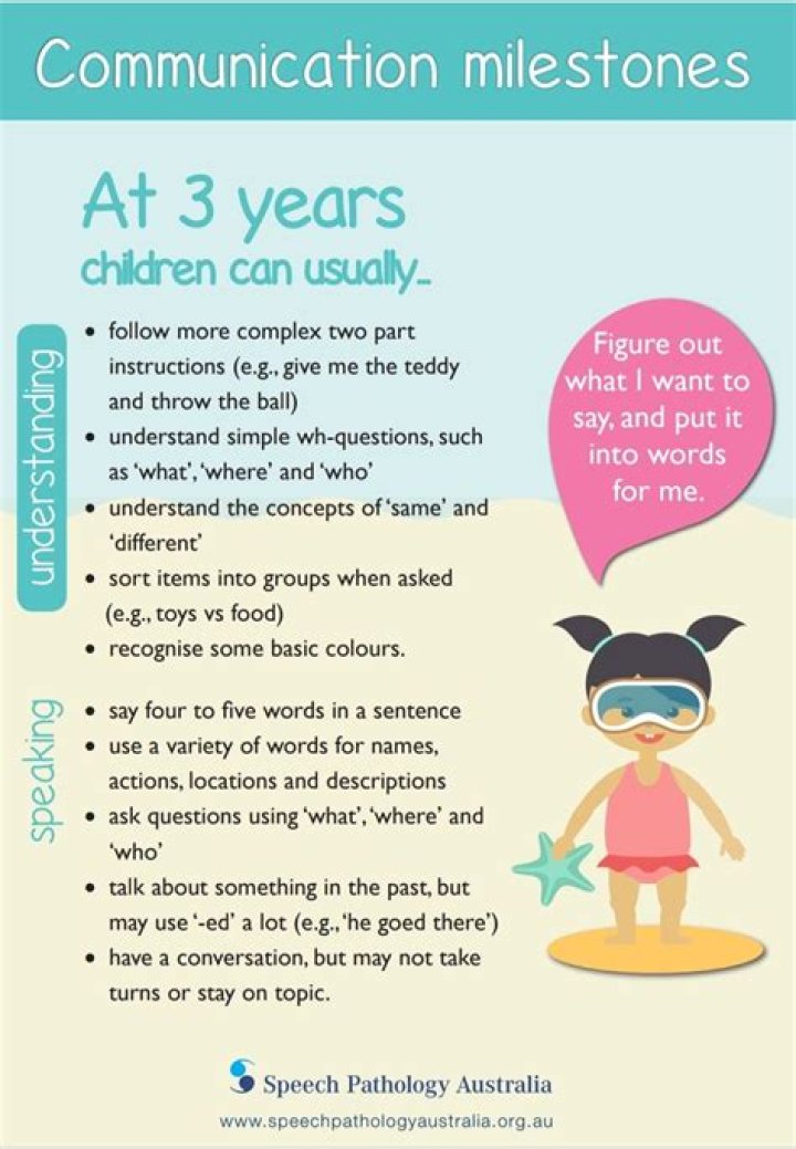 Can 3 year olds talk?