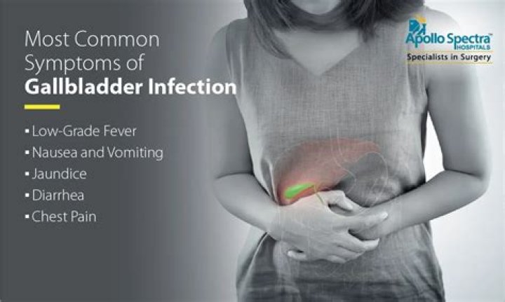 Can an infected gallbladder cause sepsis?