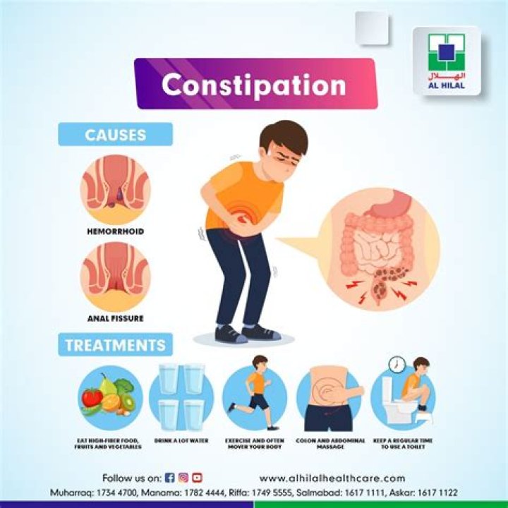 Can fear and anxiety cause constipation?