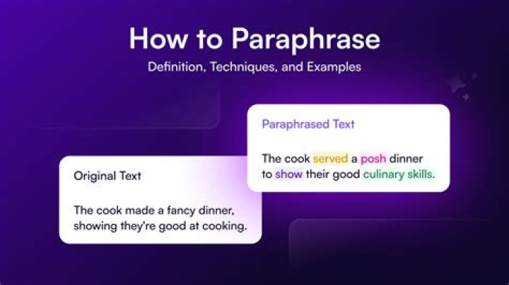 Can you get caught paraphrasing?