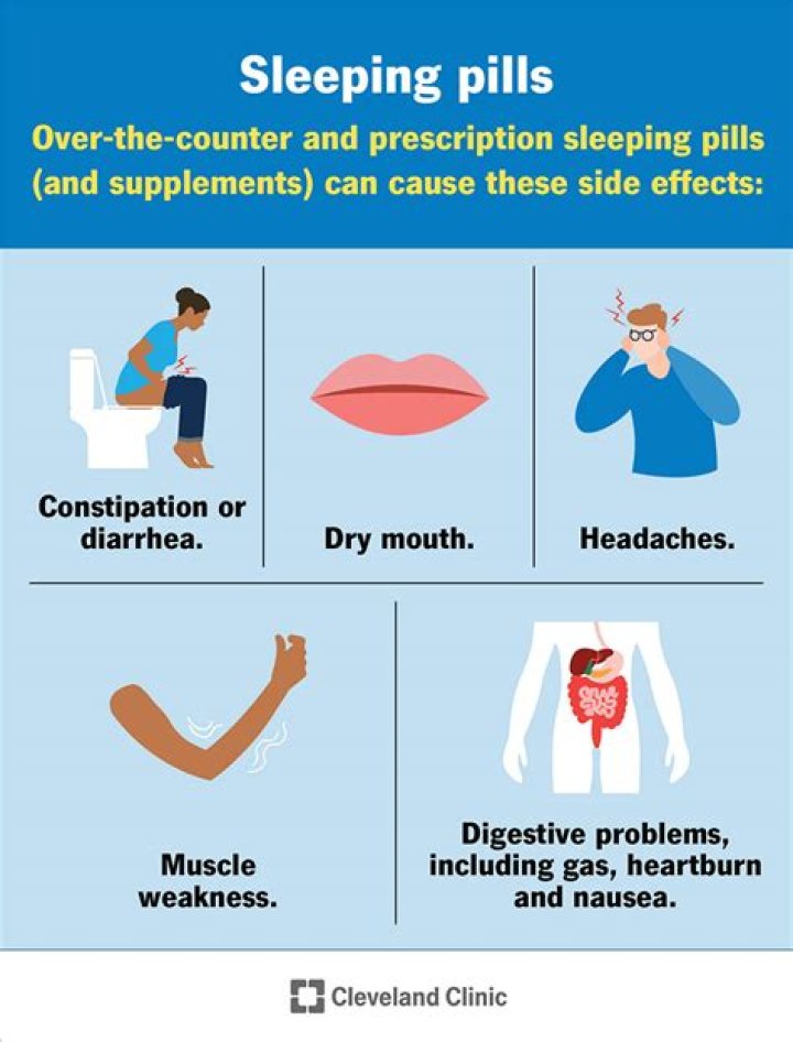 Can't sleep even after taking sleeping pills?