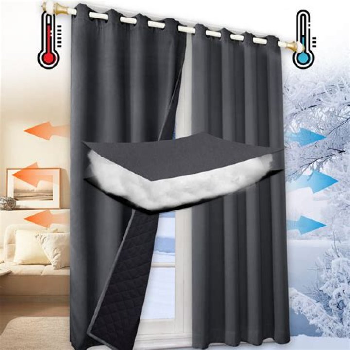 Do blackout curtains keep out cold?