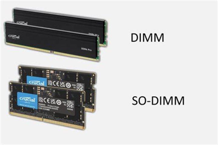Do DIMM slots matter?