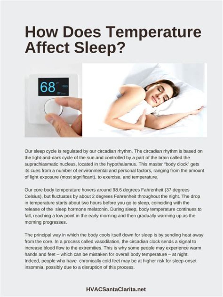 Does temperature affect sleep quality?