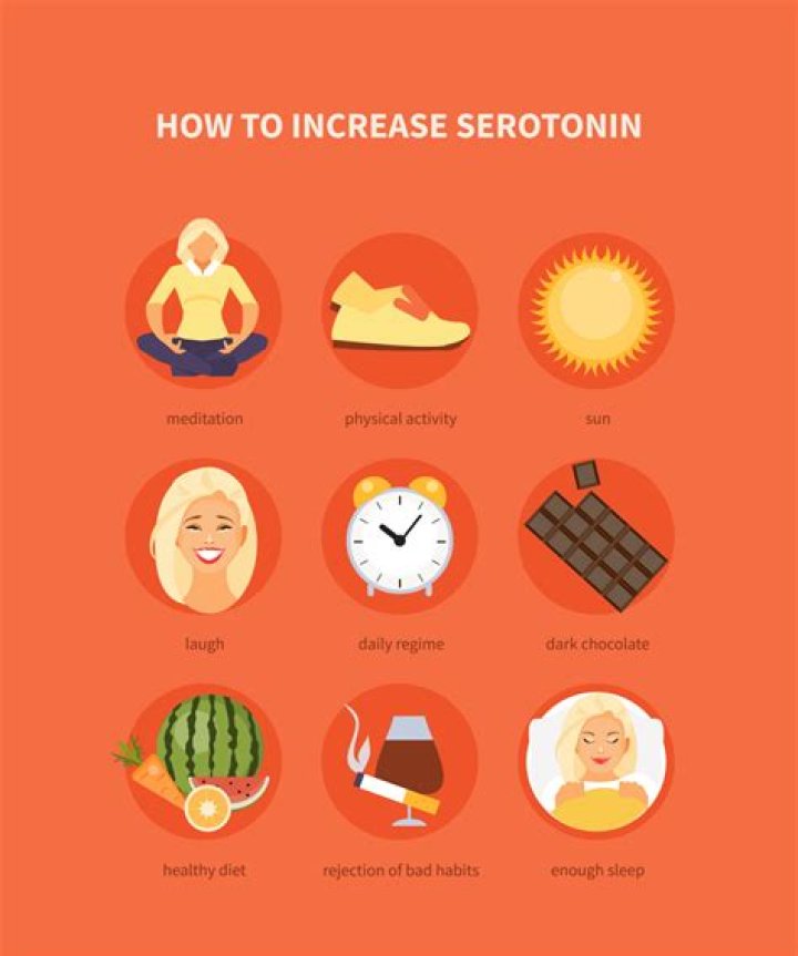 Does tramadol raise serotonin levels?