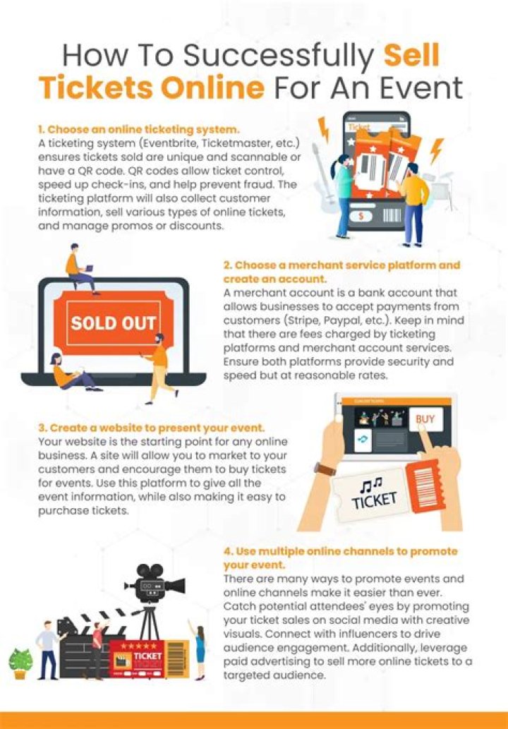 How can I sell tickets without getting scammed?