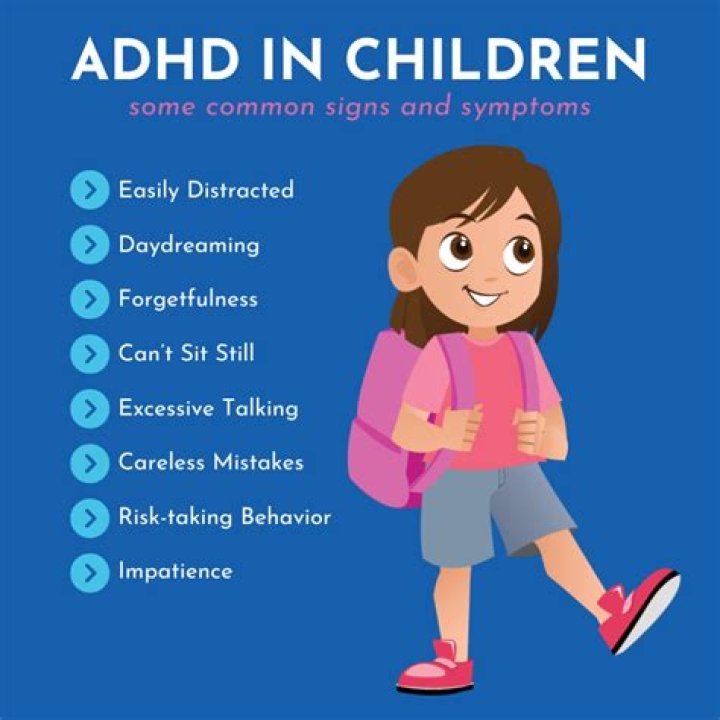 How can I tell if my child has ADHD?