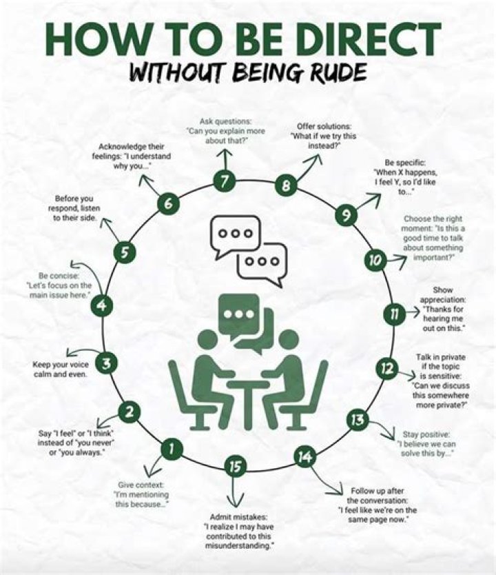 How do you end a call without being rude?