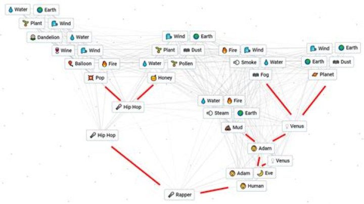 How do you get a stoner girlfriend?