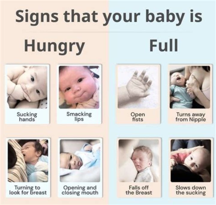 How do you know if baby is waking up hungry?