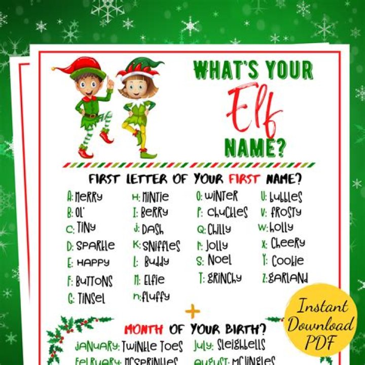How do you pick your elf name?
