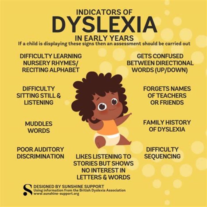 How do you teach a dyslexic child?