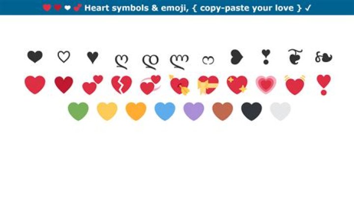 How do you text a heart symbol?