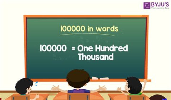 How do you write $1000000 in words?
