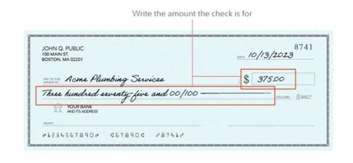 How do you write a bank check?