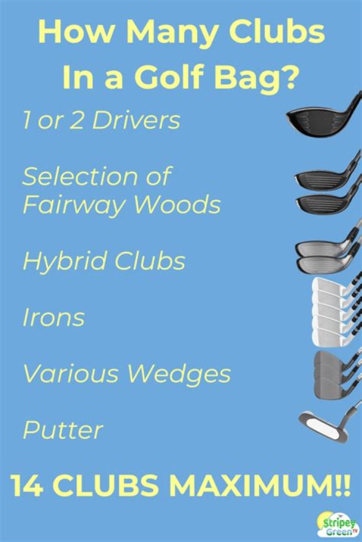 How many clubs are you allowed in golf?
