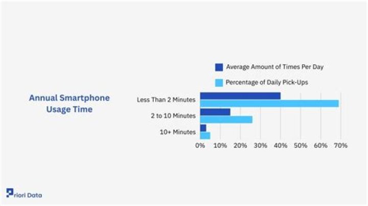How many times does the average person get laid off?