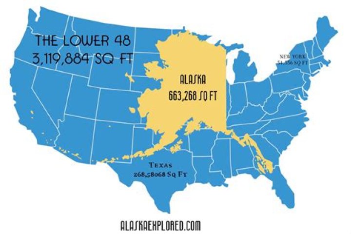 How many years of oil does Alaska have?