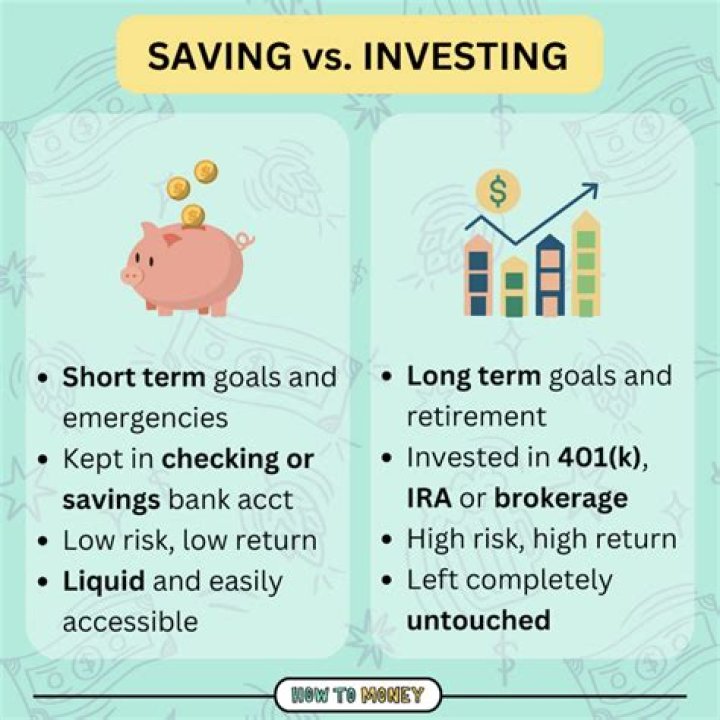 How much money should I have in a savings account?