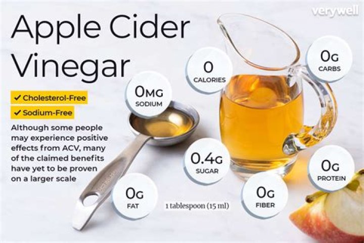 How much water do I mix with apple cider vinegar?