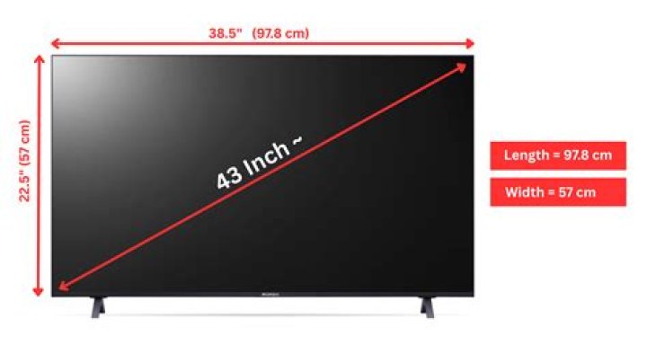How wide are the feet on a Samsung 65 inch TV?