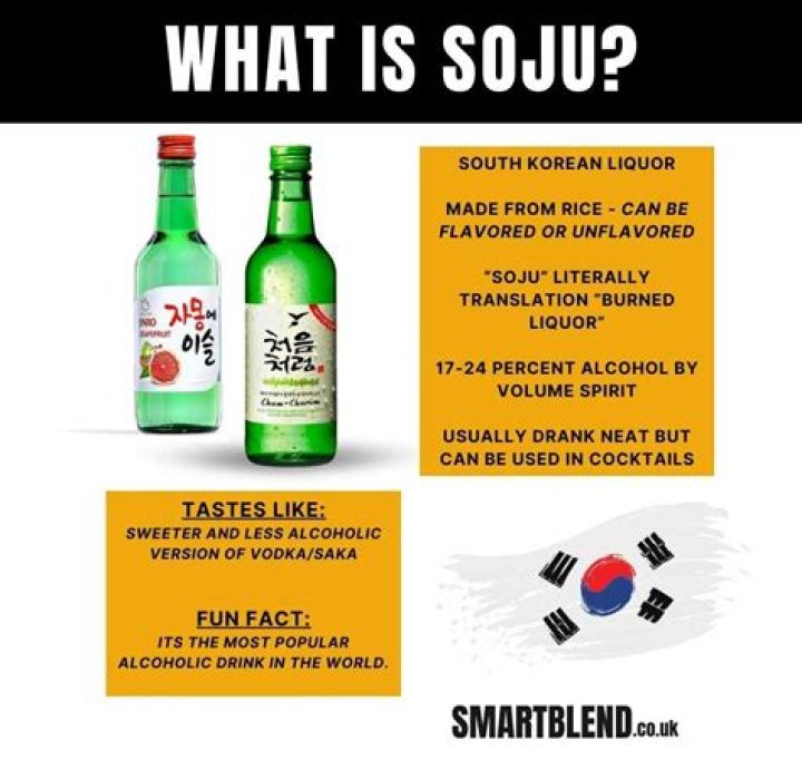Is 4 shots of soju a lot?