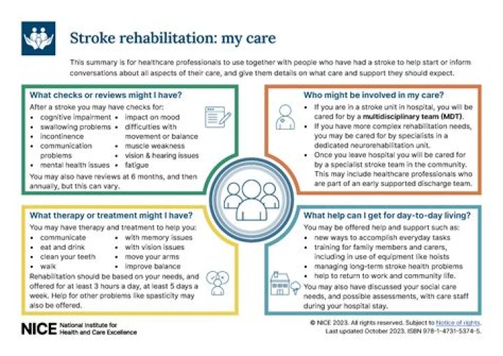 Is AC good for stroke patients?