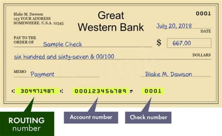 Is Great Western Bank changing names?