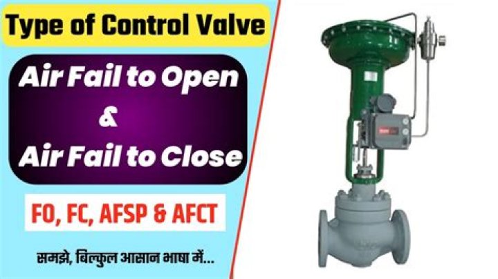 Is it possible to fail with a curve?