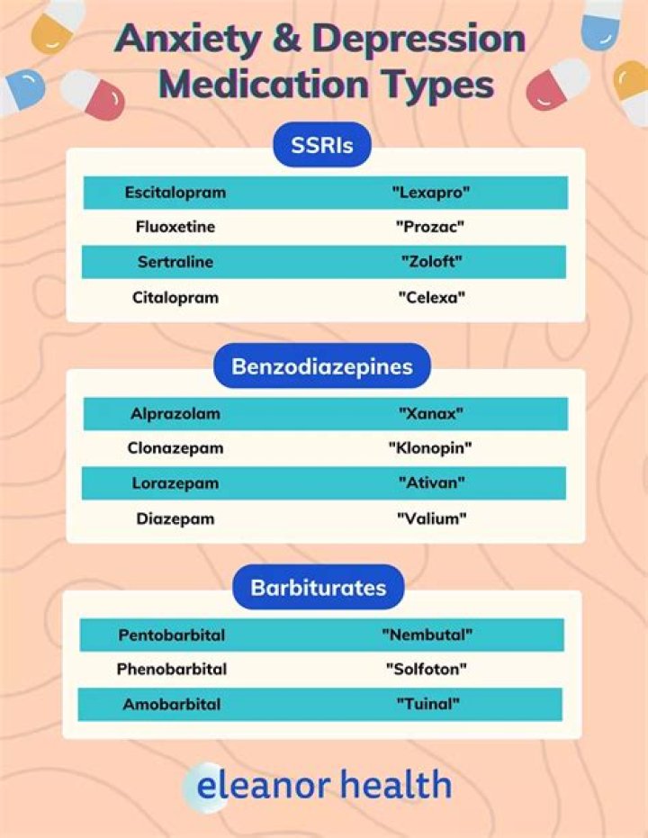 Is there a better antidepressant than Lexapro?