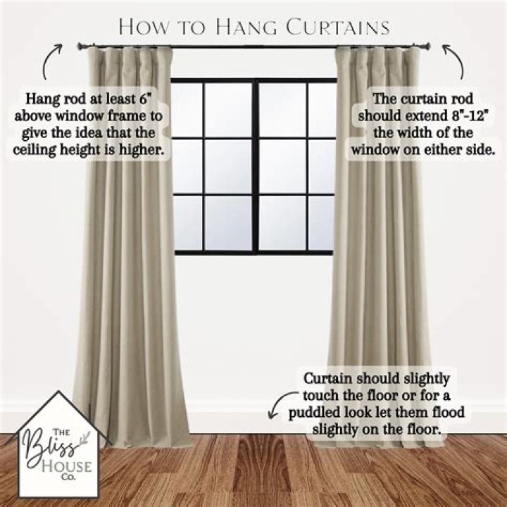 Should curtains sit on window sill?