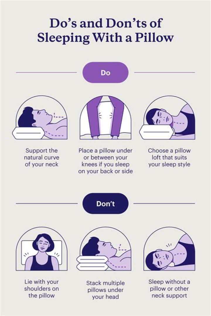 Should you sleep with chain on?