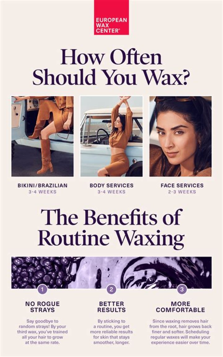 Should you wax over PPF?