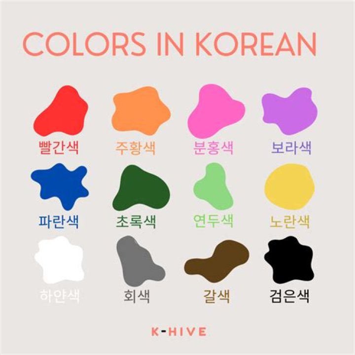 What are Korean colors?
