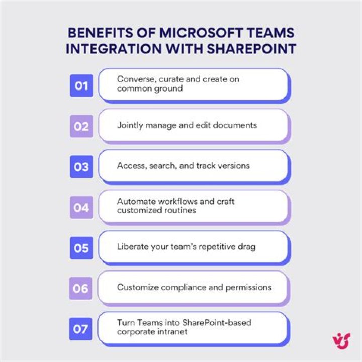 What are the advantages of Microsoft Teams over Zoom?