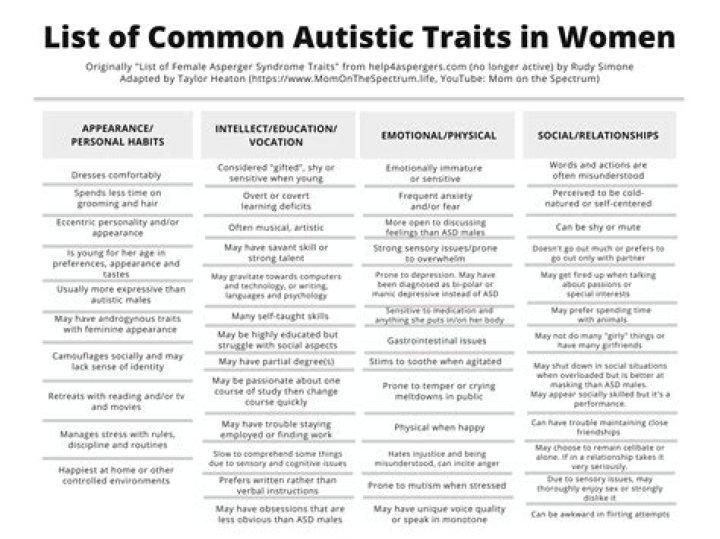 What are the traits of a cool girl?