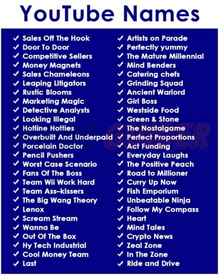 What are Youtubers Roblox names?