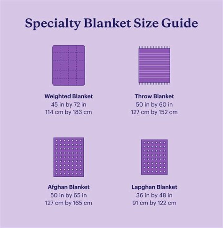 What blanket is best for swaddling?
