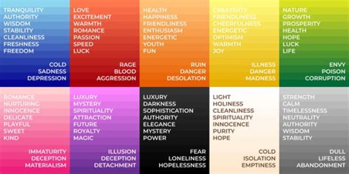 What color means death in Korea?