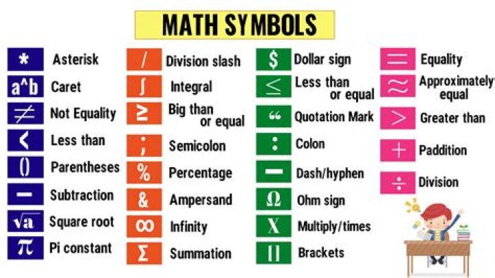 What does ⊗ mean in math?
