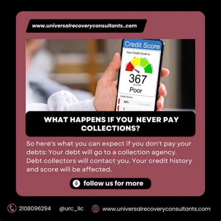 What happens if you never pay collections?