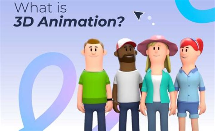 What is 3D animation in multimedia?