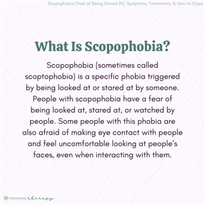 What is a Scopophobia?