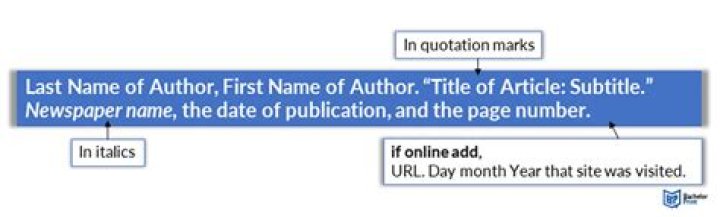 What is Article No 21?