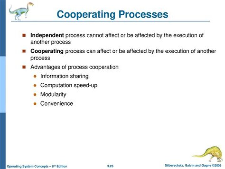 What is cooperating process and independent process?
