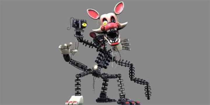 What is mangle FNaF?