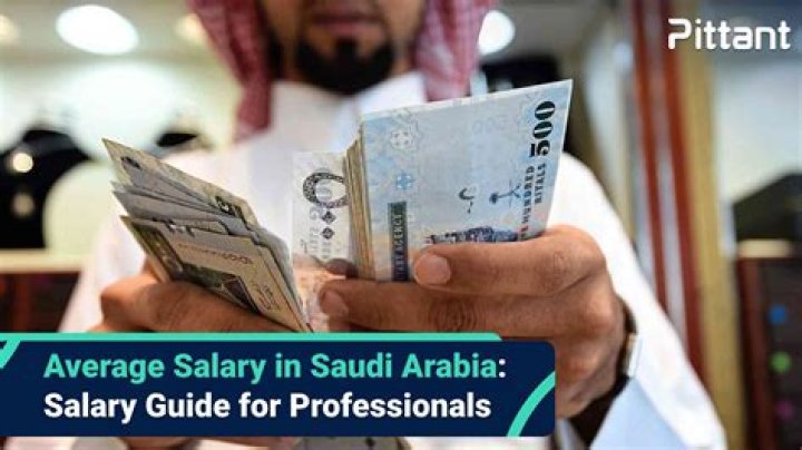 What is the basic salary in Saudi Arabia?
